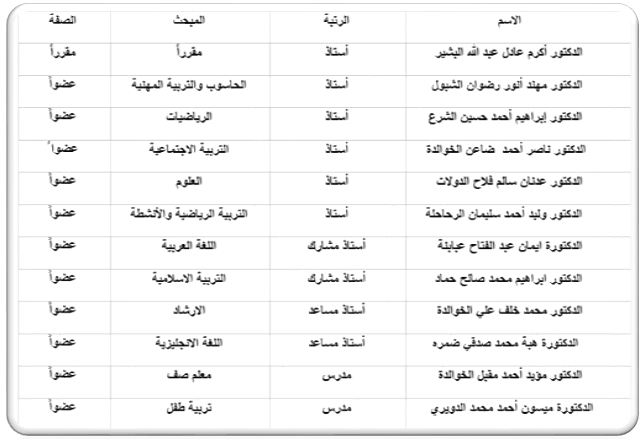 اللجنة الفنية2026.png